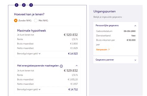 Online Tools Om Je Maximale Hypotheek Te Berekenen