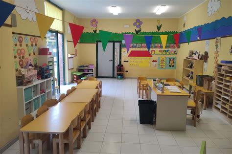 Scuola Materna San Giuseppe Villafranca Di Verona Scuola Infanzia Paritaria Villafranca Di