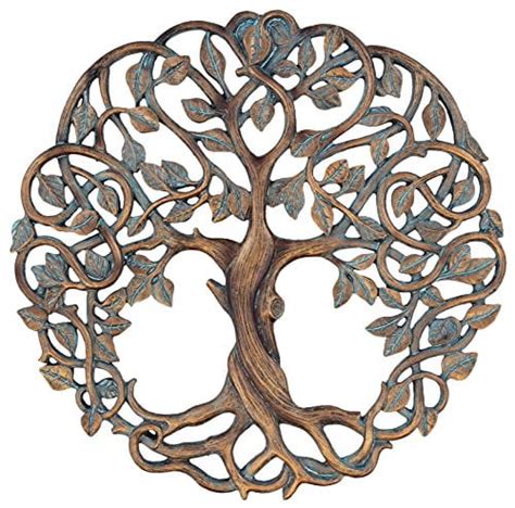 Tree Of Life Symbol Meaning