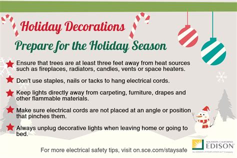 Holiday Decorating Safety Tips Energized By Edison