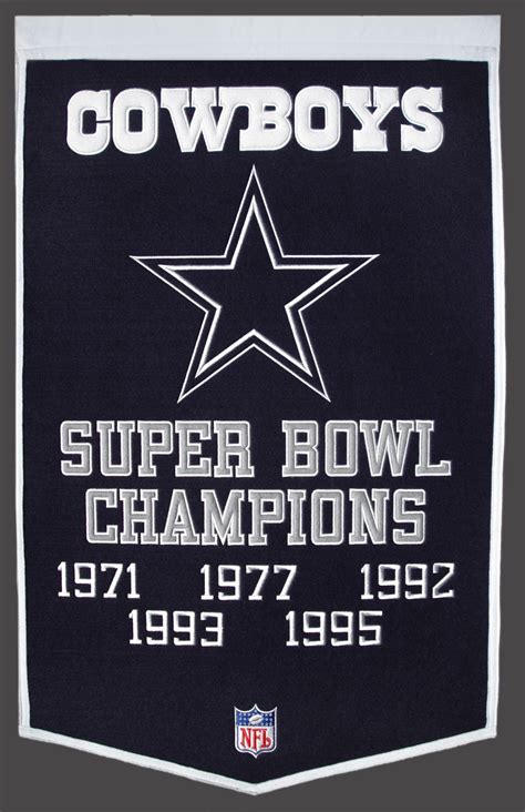 Banners › Dallas Cowboys Super Bowl Championship Dynasty Banner