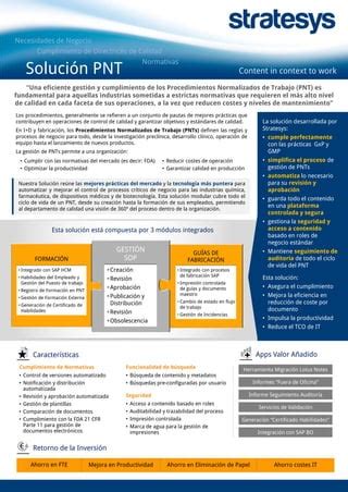 Stratesys Soluci N Opentext Pnt Sop Fda Pdf