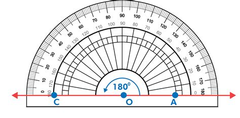 What is a 180 Degree Angle? (Example) - BYJUS