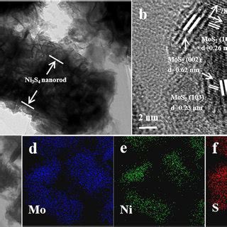 A Tem Image B Hrtem Image And C F Eds Mapping Of Ni S Mos