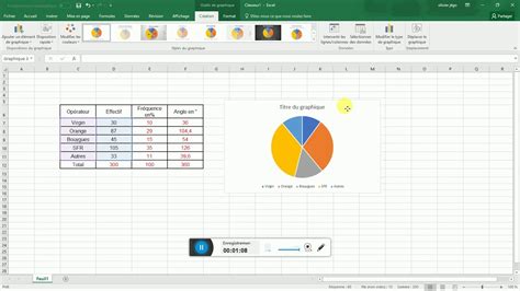 Construire Un Diagramme Circulaire Avec Excel Youtube