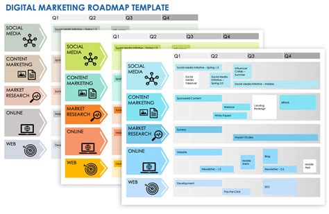 Free Customizable Marketing Roadmap Templates | Smartsheet