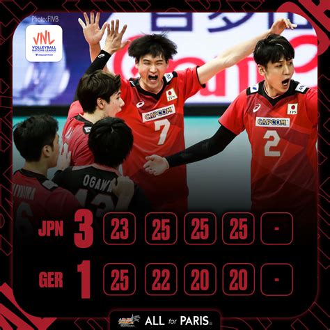 公益財団法人日本バレーボール協会 On Twitter 「fivbバレーボールネーションズリーグ2022」男子予選ラウンド第11戦、 龍神