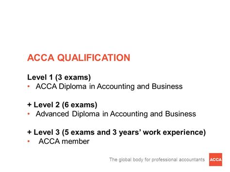 Acca Exams Complete Beginners Guide To Acca Exams 55 Off