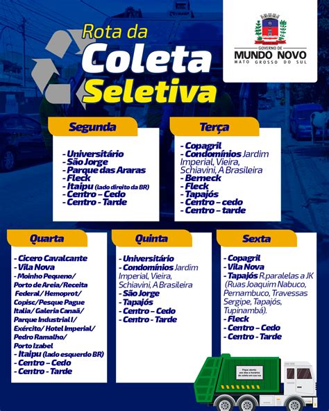 Recicle O Seu Lixo E Fique Atento A Rota Da Coleta Seletiva Em Mundo