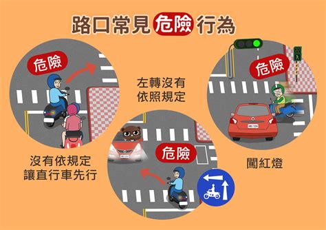 高齡者騎車安全技巧大公開 109年 懶人包 168交通安全入口網