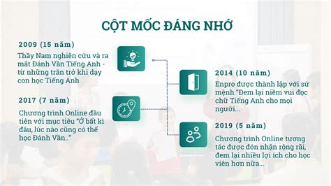 Enpro kỷ niệm 10 năm Hành trình mang lại niềm vui đọc chữ cho mọi người