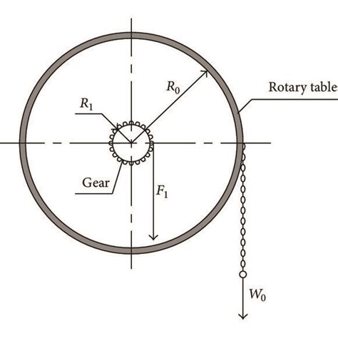 Schematic diagram of mechanical force amplification. | Download ...