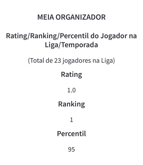 JAmerico1898 On Twitter Cruzeiro Tentou Contratar Matheus Pereira Do