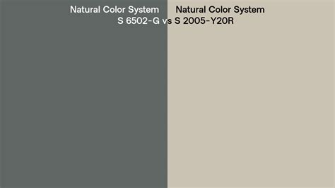 Natural Color System S 6502 G Vs S 2005 Y20R Side By Side Comparison