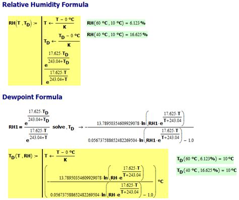 Relative Humidity Formula