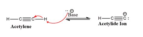 Acetylide Ion Learn Chemistry Online Chemistryscore