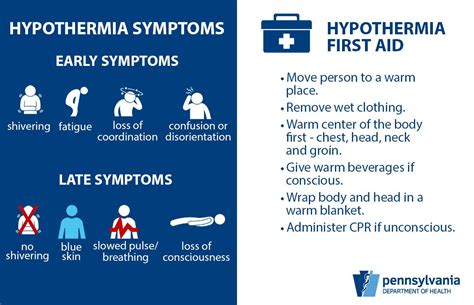 Pa Department Of Health On Twitter While Hypothermia Is Most Likely