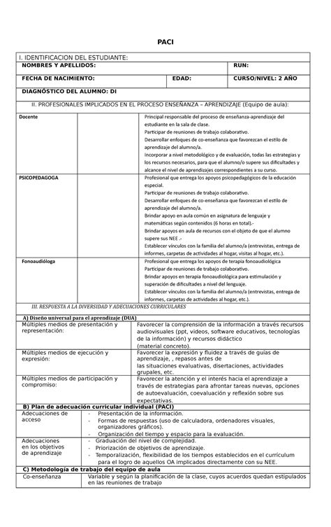 Modelo DE PACI Corregido PACI I IDENTIFICACION DEL ESTUDIANTE