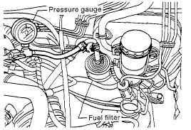 Nissan Altima Fuel Pressure Test