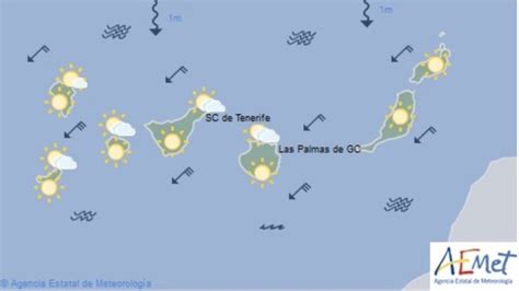 El Gobierno De Canarias Declara La Alerta Por Altas Temperaturas En La