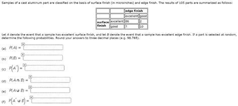 Solved Samples Of A Cast Aluminum Part Are Classified On The Chegg