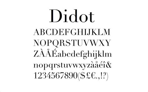 Didot Typeface