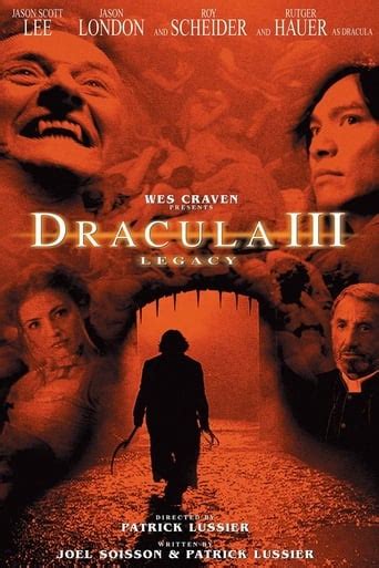 All Dracula Movies