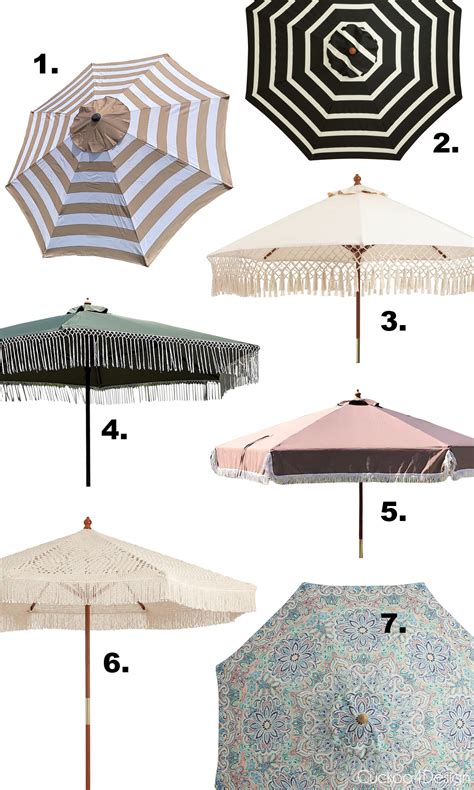 How To Measure A Patio Umbrella Replacement Canopy Cuckoo4design