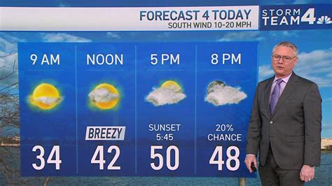 Morning Weather: Feb. 15 – NBC4 Washington