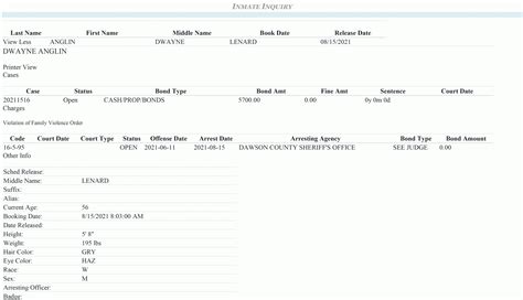 Dawson County Sheriff’s Office Arrest Report 8/8 – 8/15 - DawsonDawson