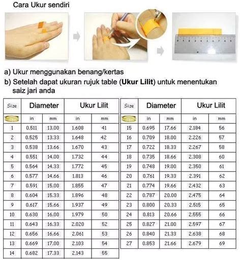 Cara Nak Ukur Saiz Cincin Dalam Cm