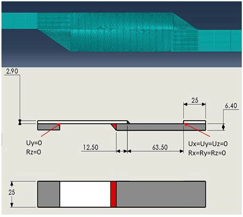 Mesh And Boundary Conditions For The Single Lap Shear Test Specimen