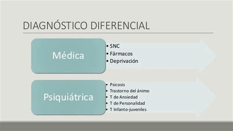 Manejo Del Paciente Agresivo