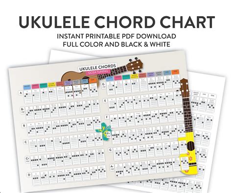 Ukulele Chord Chart PDF & Poster A4 A3 Instantly Downloadable Printable ...