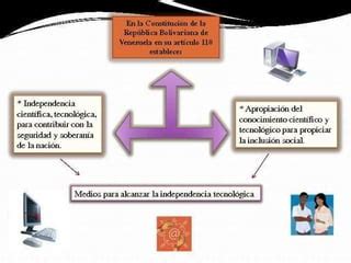 Laminas De Formacion Critica Ppt