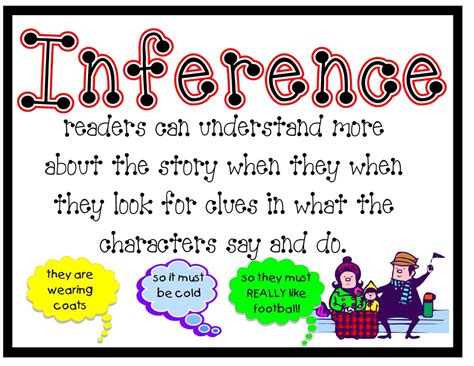 Inferring - Mr. Lindsay's 5th Grade Class 