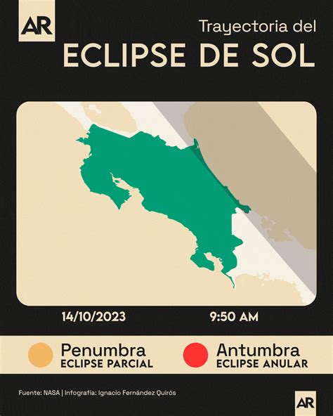 Cu L Es La Trayectoria Que Tendr Sobre Costa Rica El Eclipse Anular