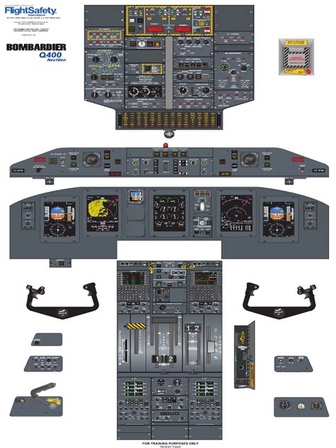 Q400 Cockpit | PDF