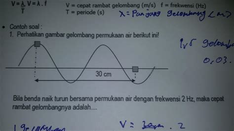 Contoh Soal Rambat Gelombang Desmond Villegas