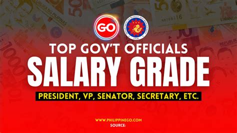 Philippine Top Government Officials Salary Grade Comprehensive Guide