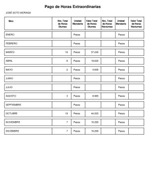 Fillable Online Manual De Procedimientos Para El Trmite Y Pago De Horas