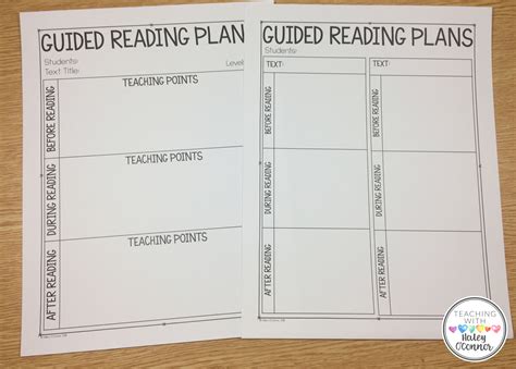 Guided Reading Essentials Teaching With Haley Oconnor