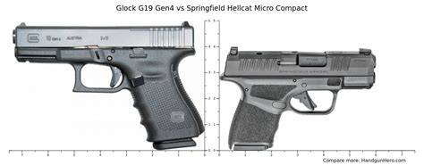 Glock G Gen Vs Springfield Hellcat Micro Compact Size Comparison