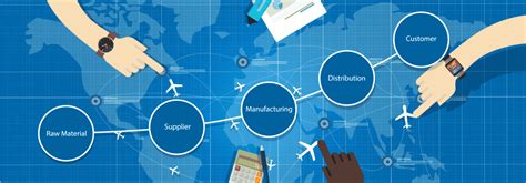 Supply Chain Law In The Eu Close Your Knowledge Gap Saloodo Blog