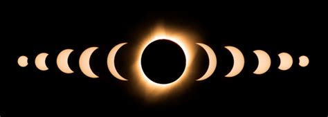 Total Solar Eclipse In Haldimand And Norfolk Counties Healthunit Haldimand Norfolk