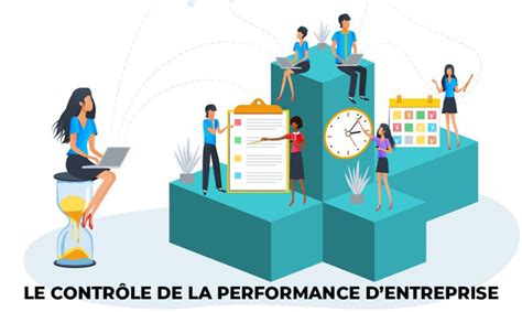 Le contrôle de la performance dentreprise