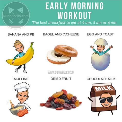 Best Breakfasts To Eat Before Early Morning Workout Dunnebells