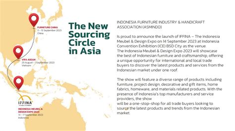 PROFILE IFFINA 2023 The New Sourcing Circle In Asia YouTube