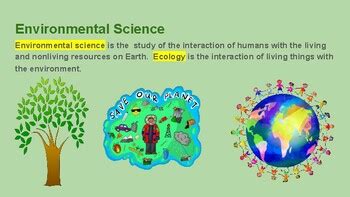 Environmental Science Overview By Sizzling Science Tpt