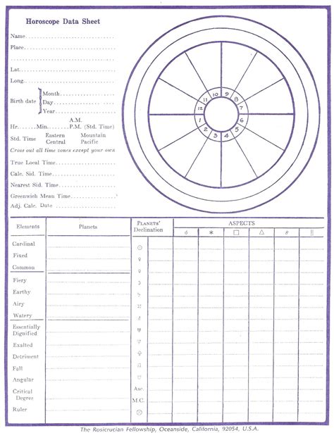 Printable Blank Astrology Chart